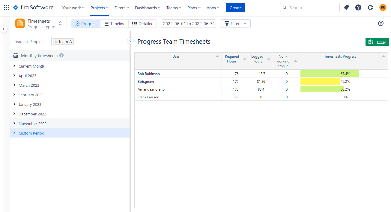 ActivityTimeline Progress Timesheets