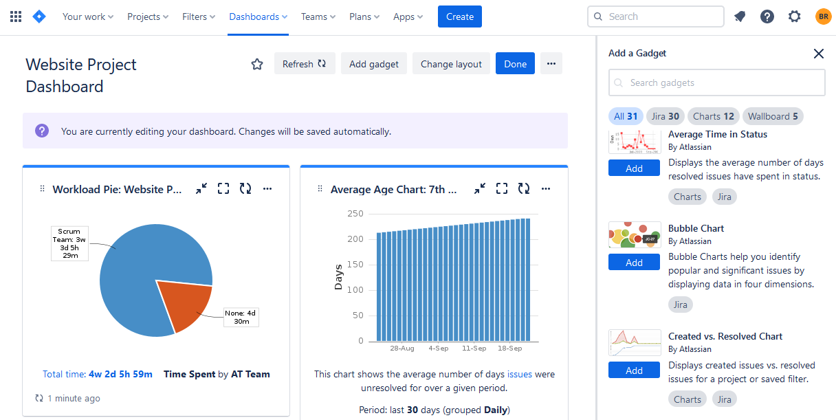 Jira Dashboard