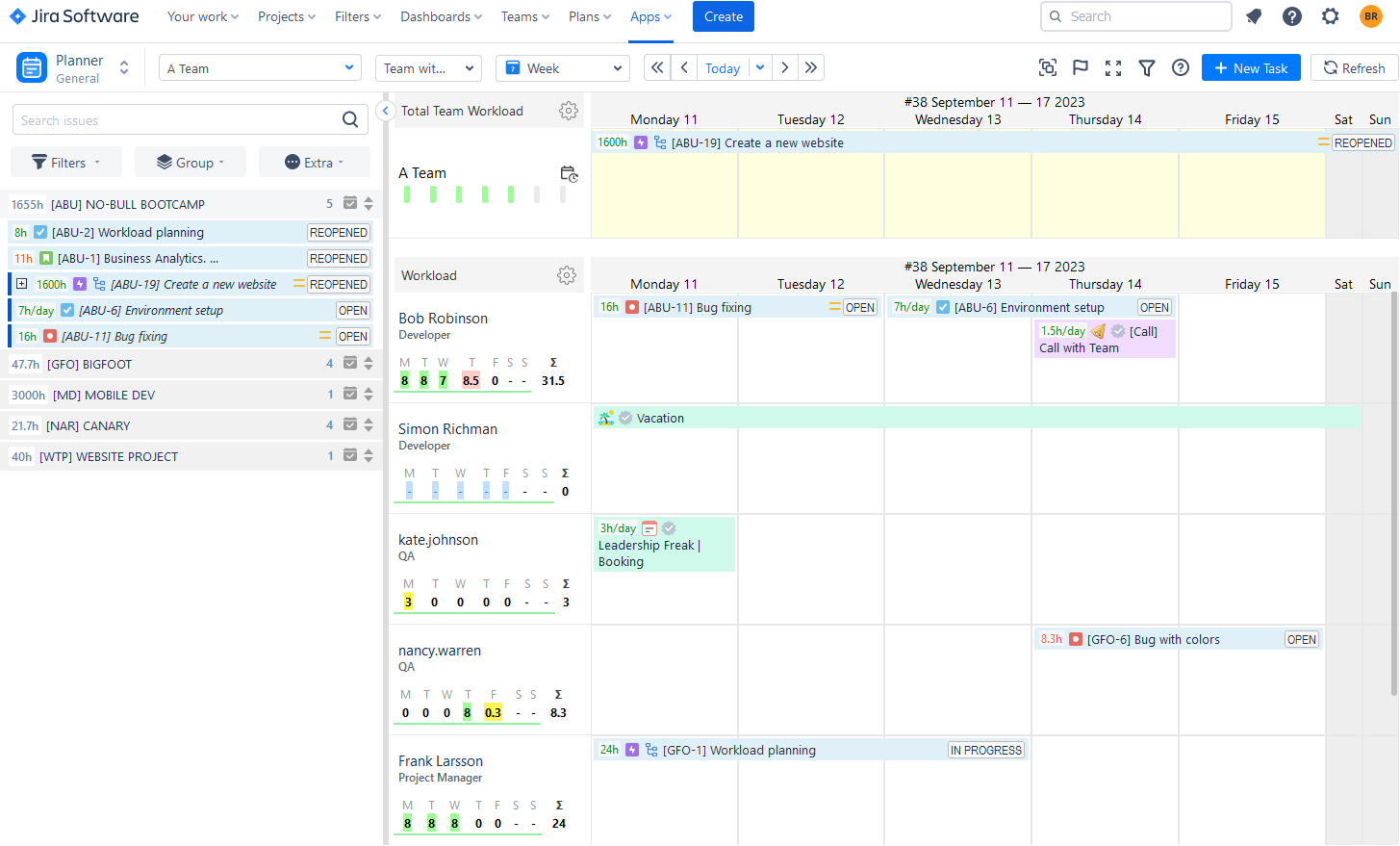 ActivityTimeline planning dashboard 