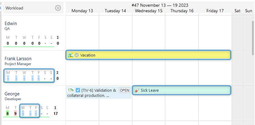 Vacation Planning in ActivityTimeline