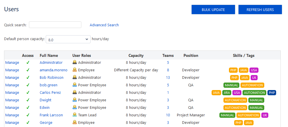 Skills Management in ActivityTimeline