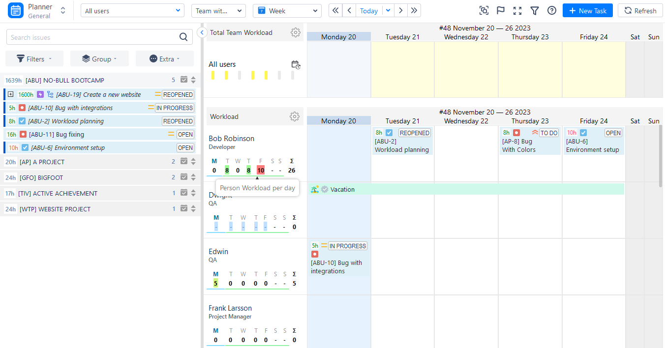 ActivityTimeline Main Dashboard 