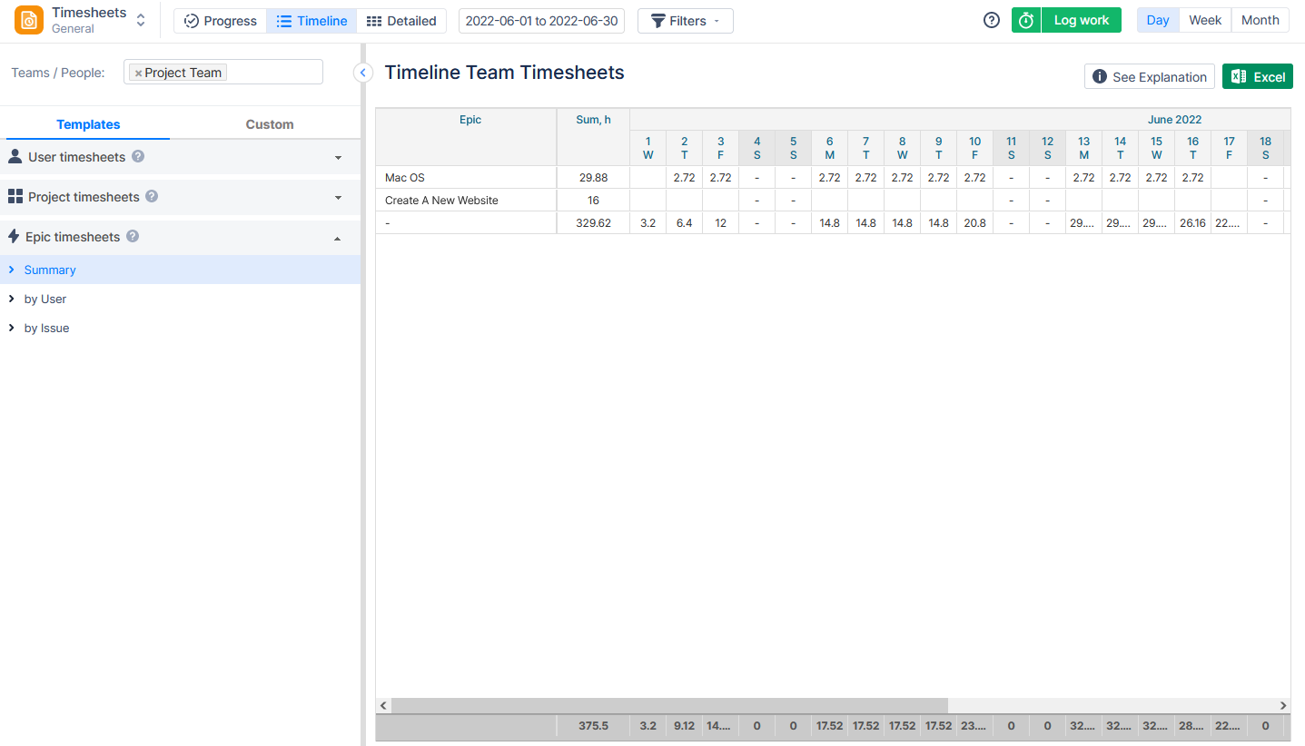 Team Timesheets in ActivityTimeline