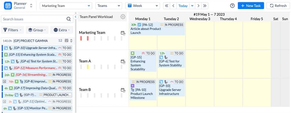 Progress team timesheet in ActivityTimeline for Jira