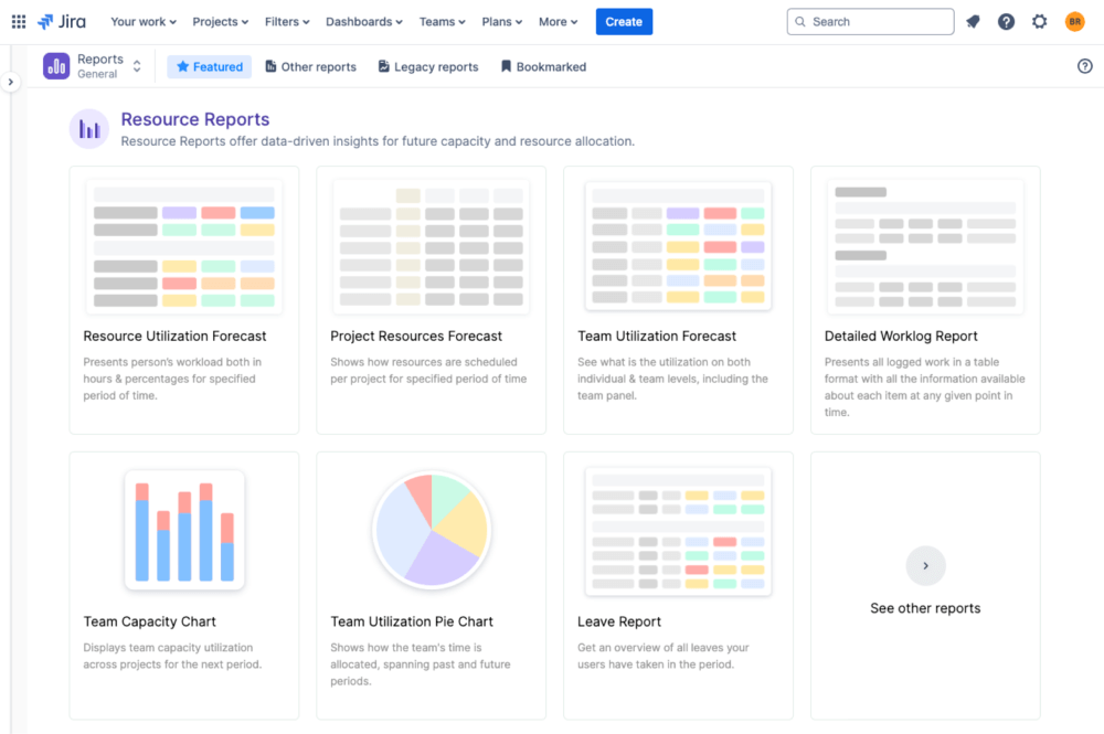 Resource charts and reports available in ActivityTimeline