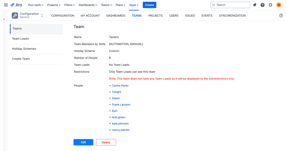  Functional team in ActivityTimeline