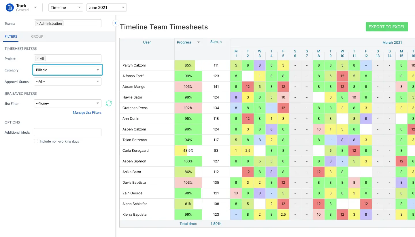 Billable hours report in Team Timesheets | ActivityTimeline