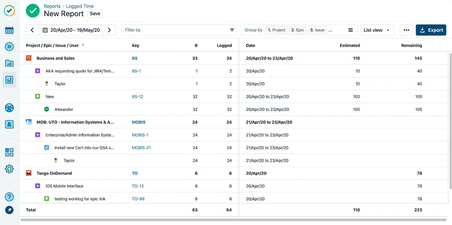 Tempo Timesheets time logging report