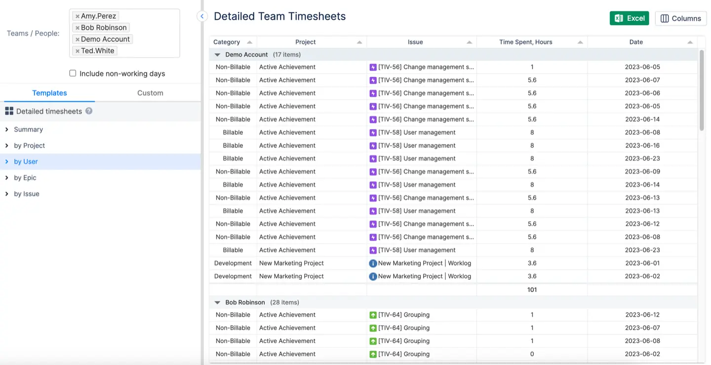 Detailed Team Timesheets View | ActivityTimeline