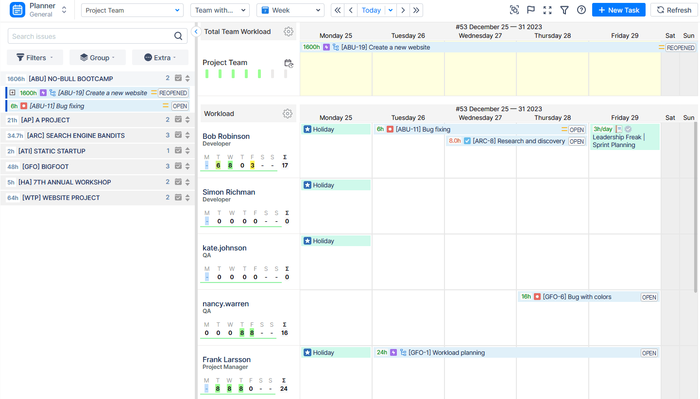 Team and User Timelines in ActivityTimeline