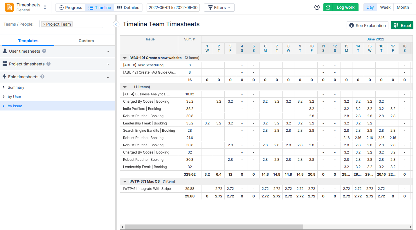 Issue Timesheets in ActivityTimeline