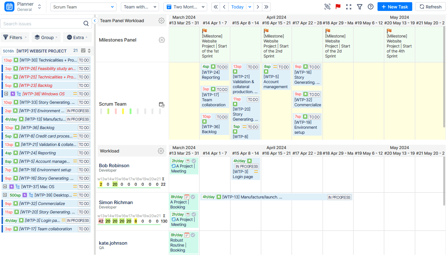 Jira Sprint Planning Guide On Managing Resources Right Jira Sprint Planning Guide On Managing Resources Right