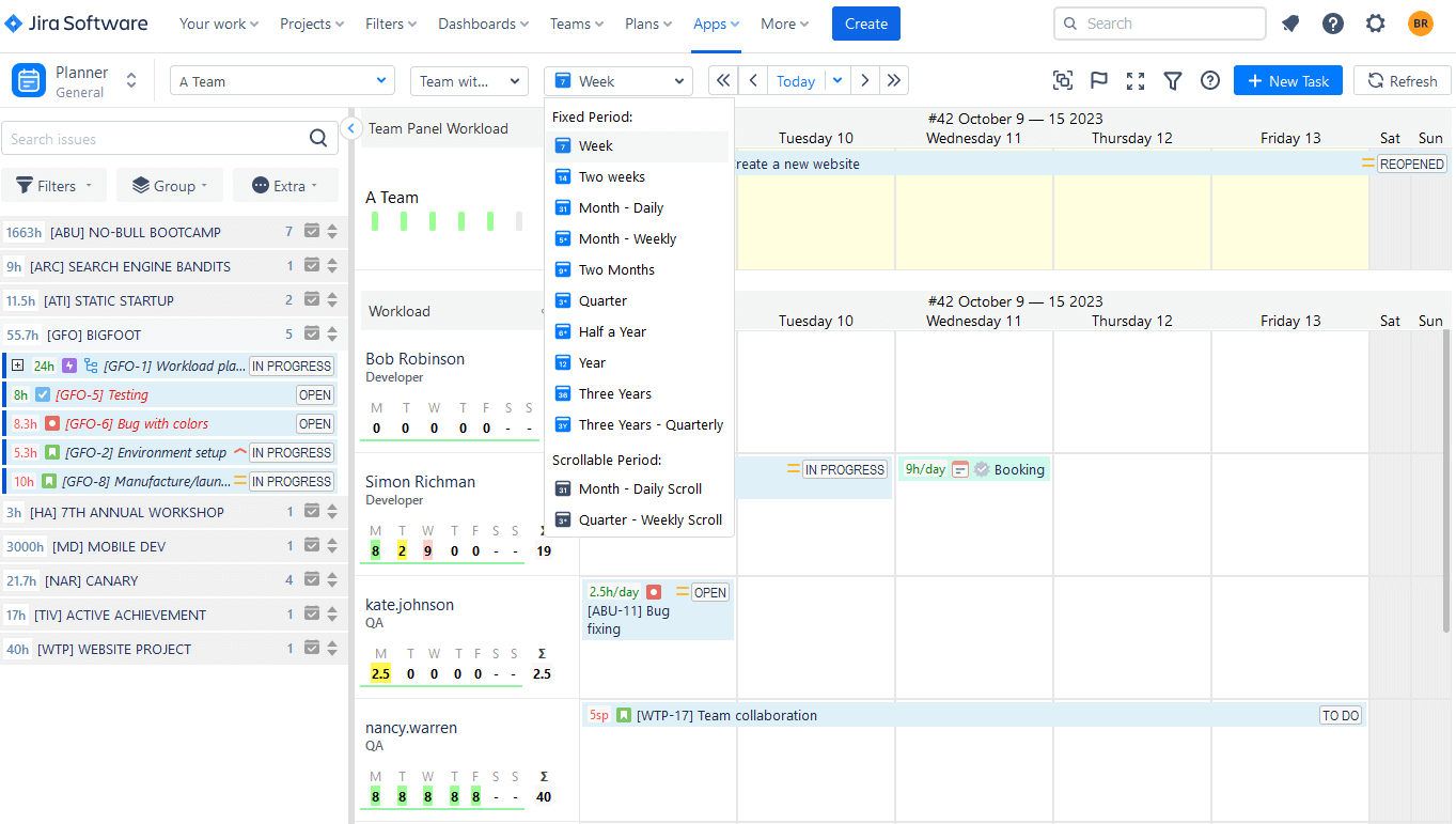 Jira Planning Dashboard in ActivityTimeline