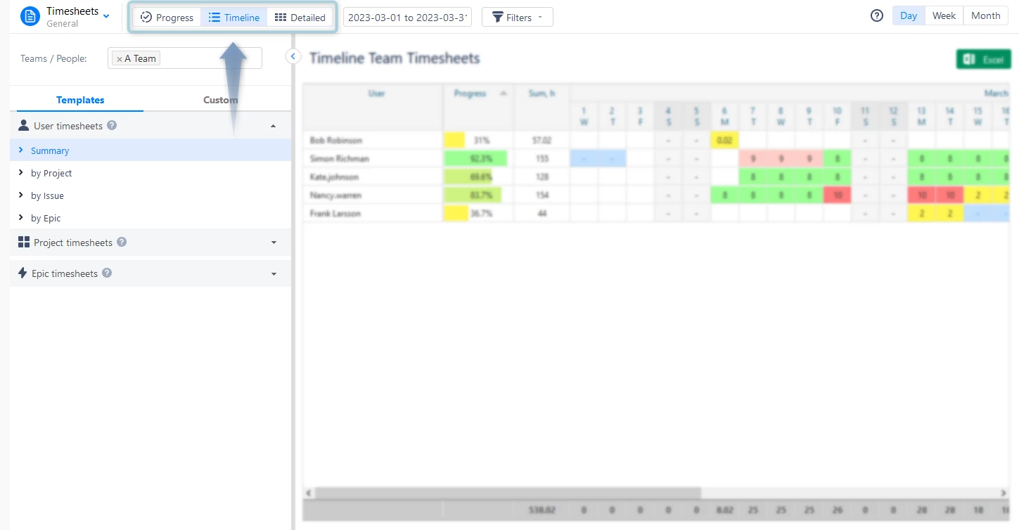 ActivityTimeline’s Team Timeline Timesheets