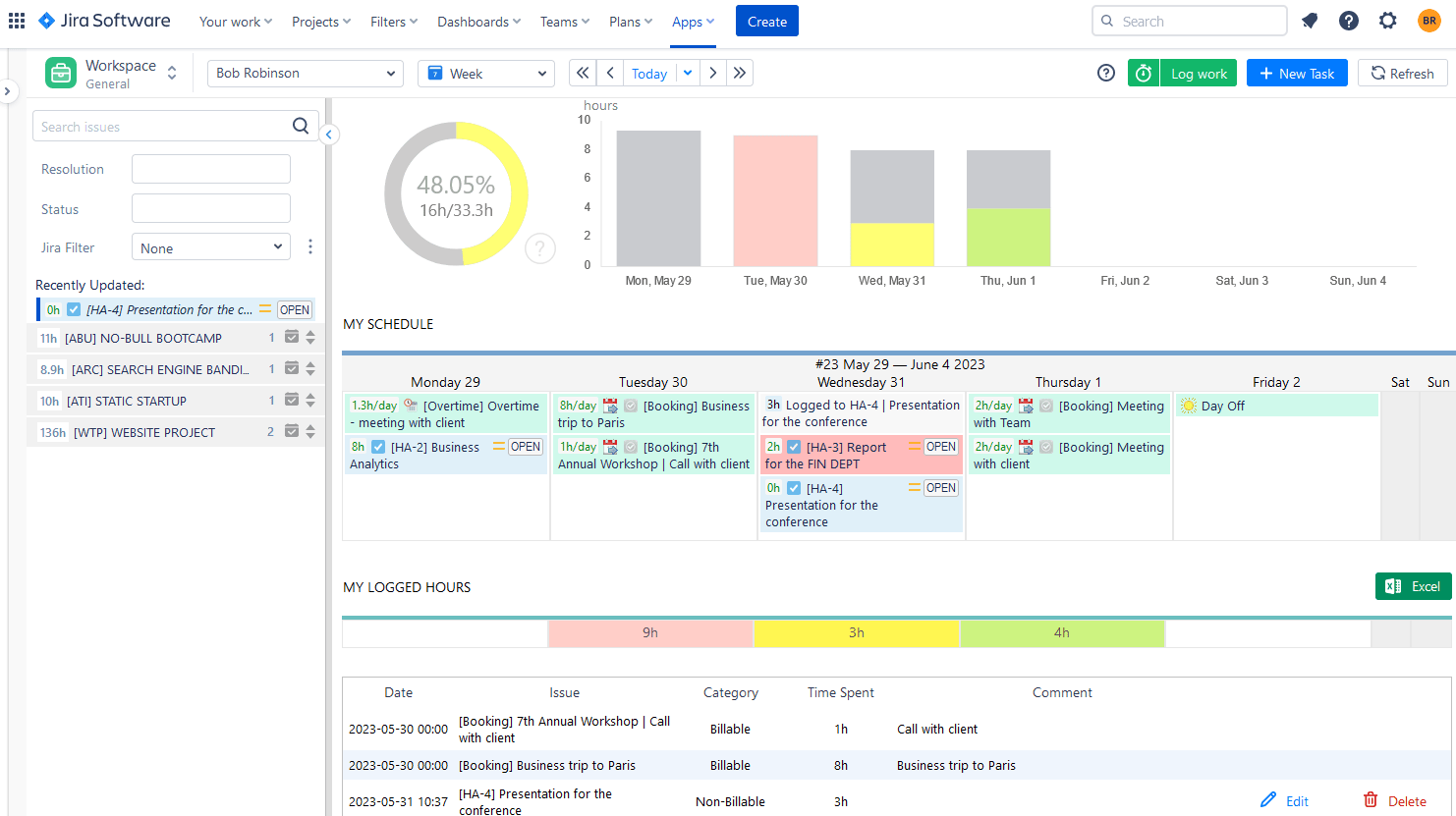 Personal activities visualization in ActivityTimeline