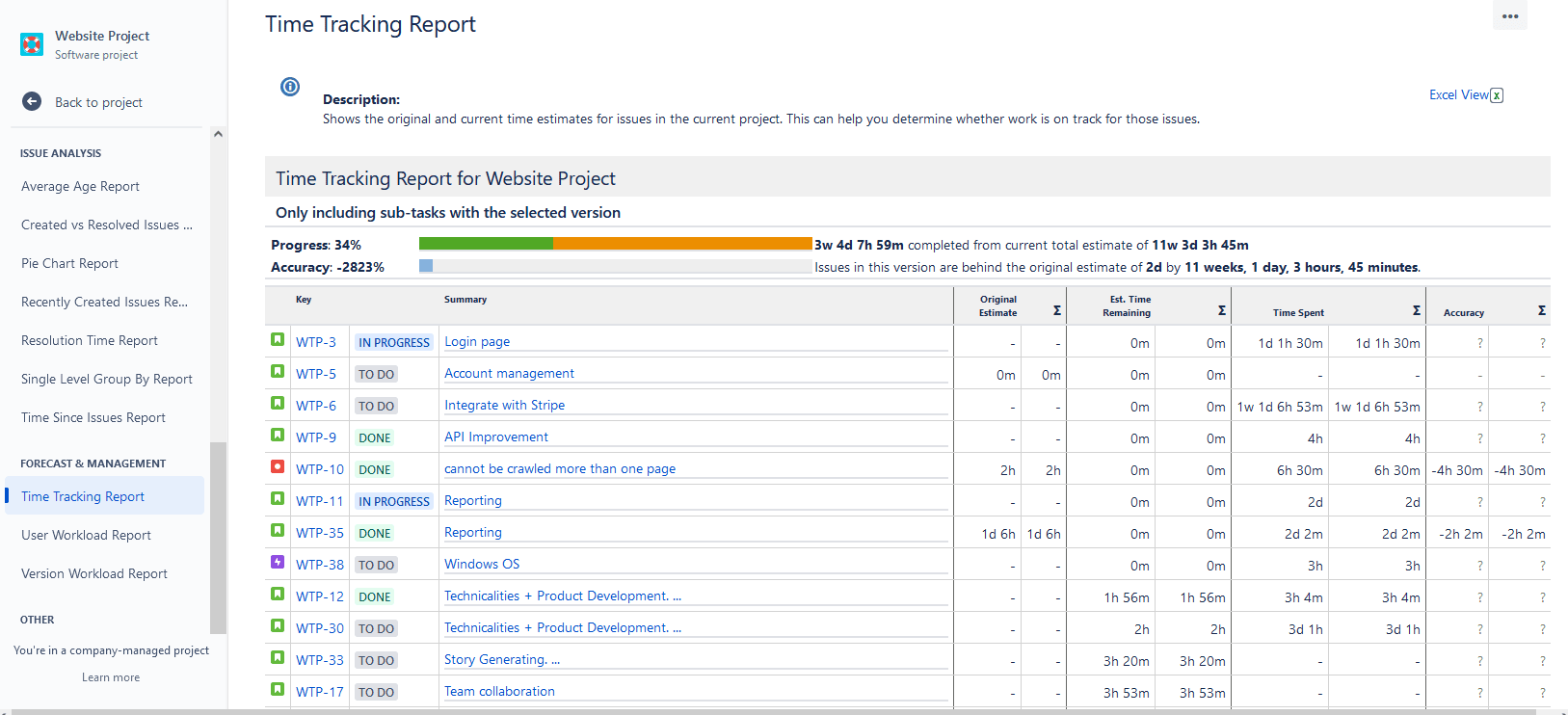 Jira time tracking report