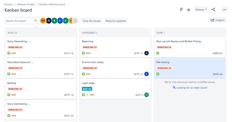 Jira Agile Boards