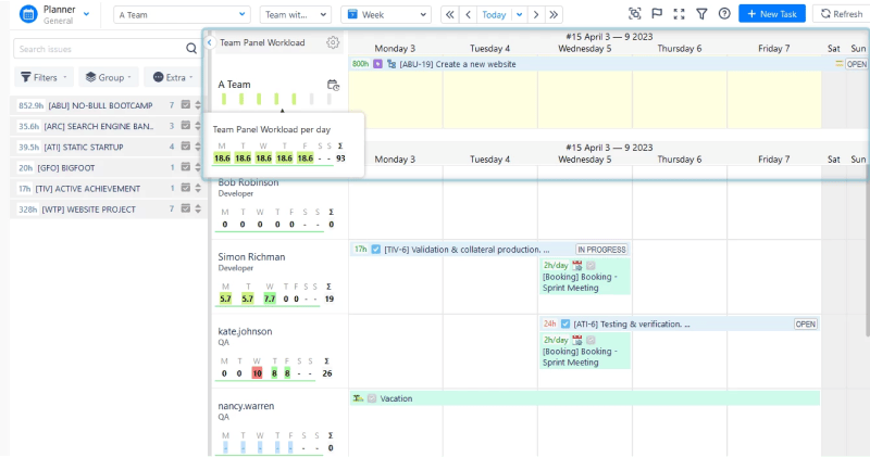 ActivityTimeline Planning Dashboard