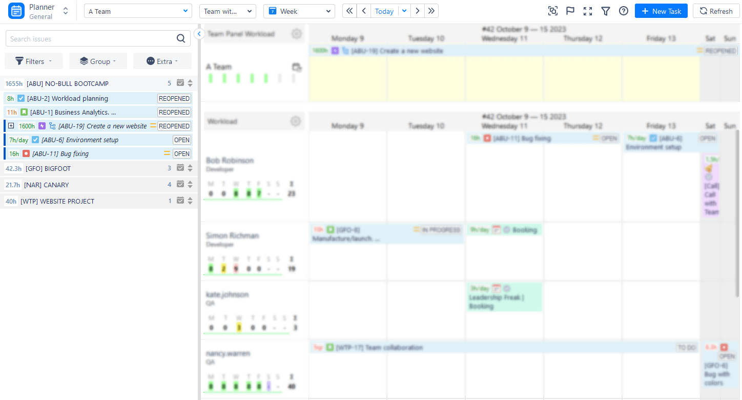 Jira Projects with Issues in ActivityTimeline