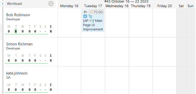 Splitting Jira Issue in ActivityTimeline