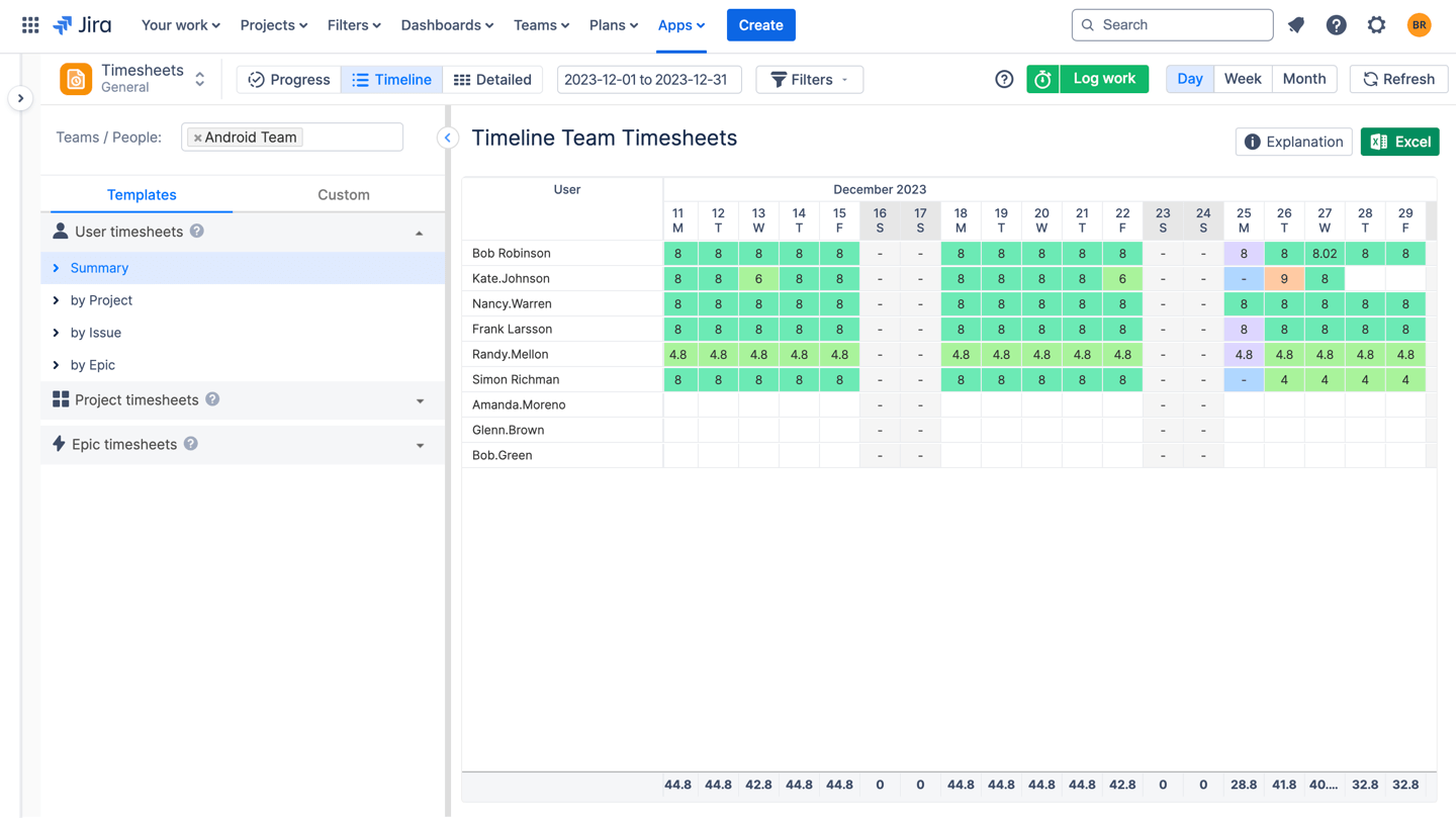 ActivityTimeline’s Timesheets for Jira Teams