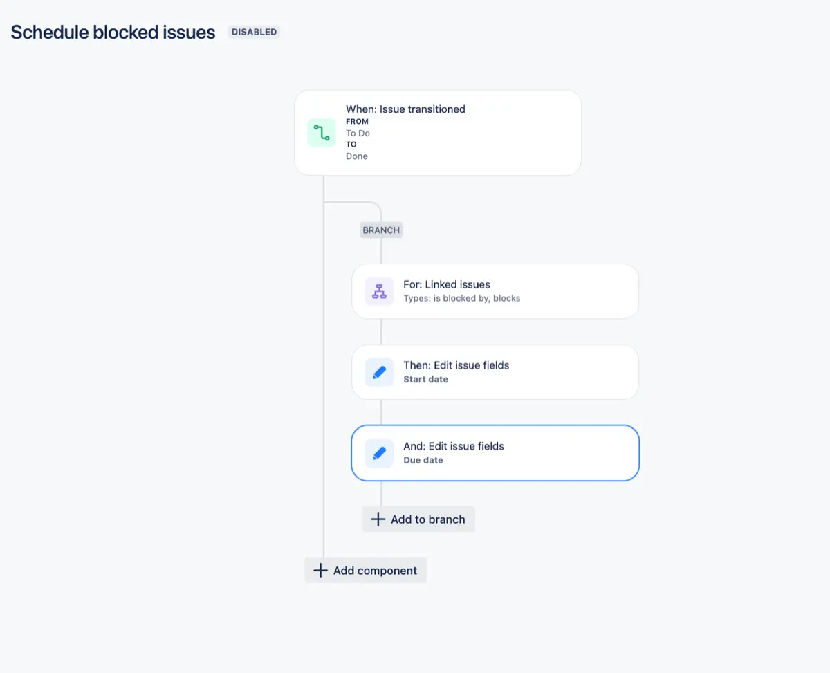 Auto-Schedule Linked Blocked Tasks