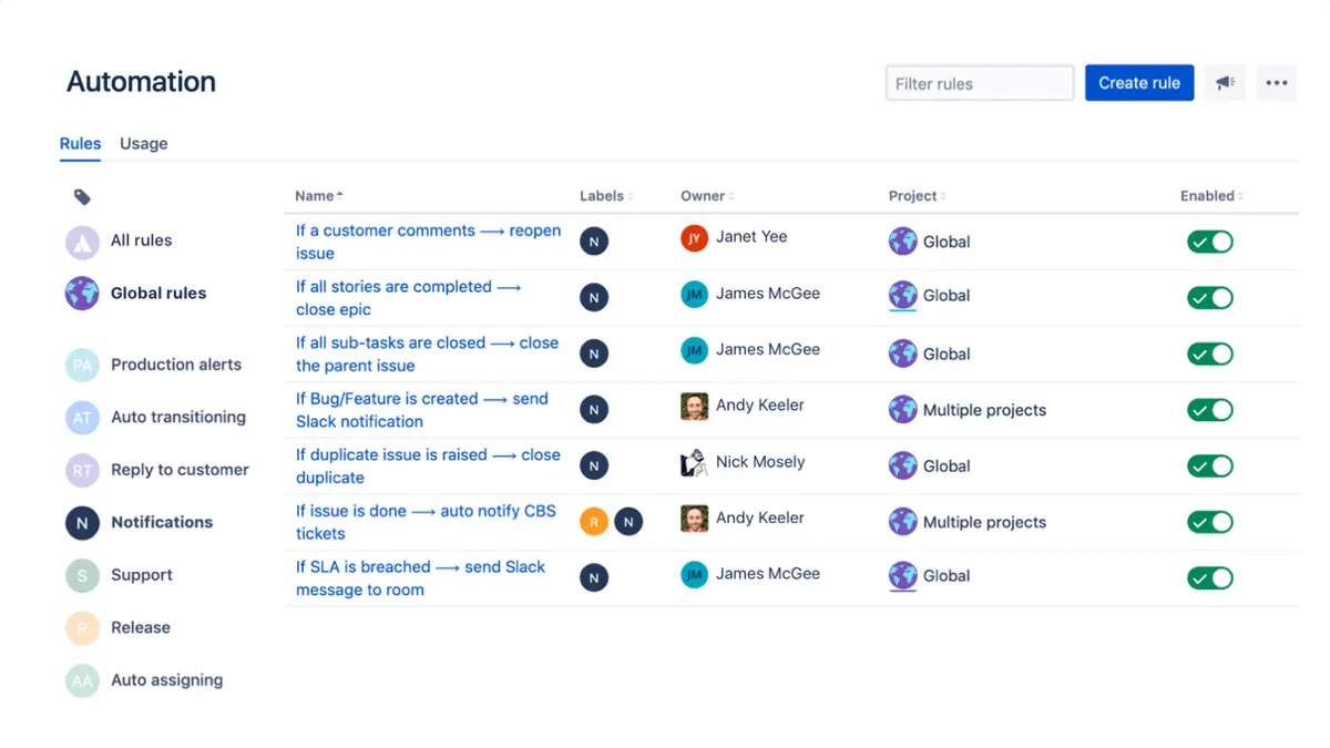 Automation rules in Jira | ActivityTimeline