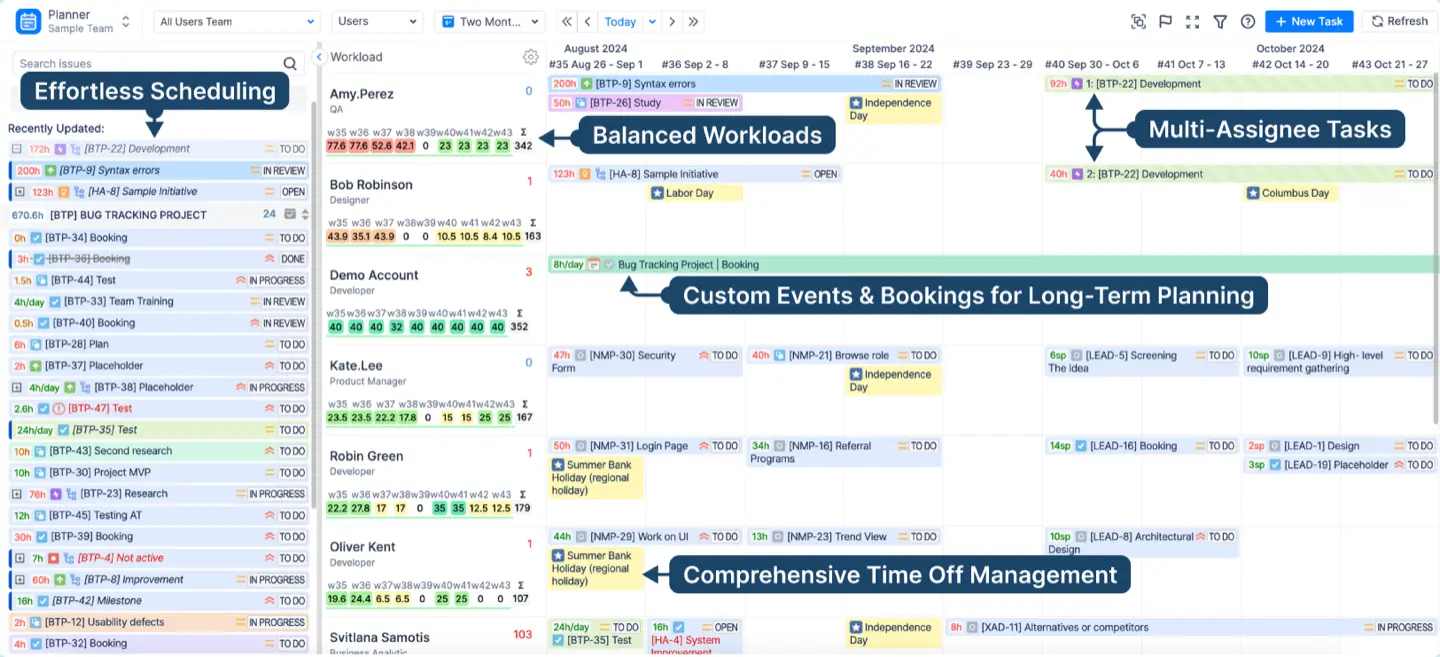 ActivityTimeline’s planner capabilities