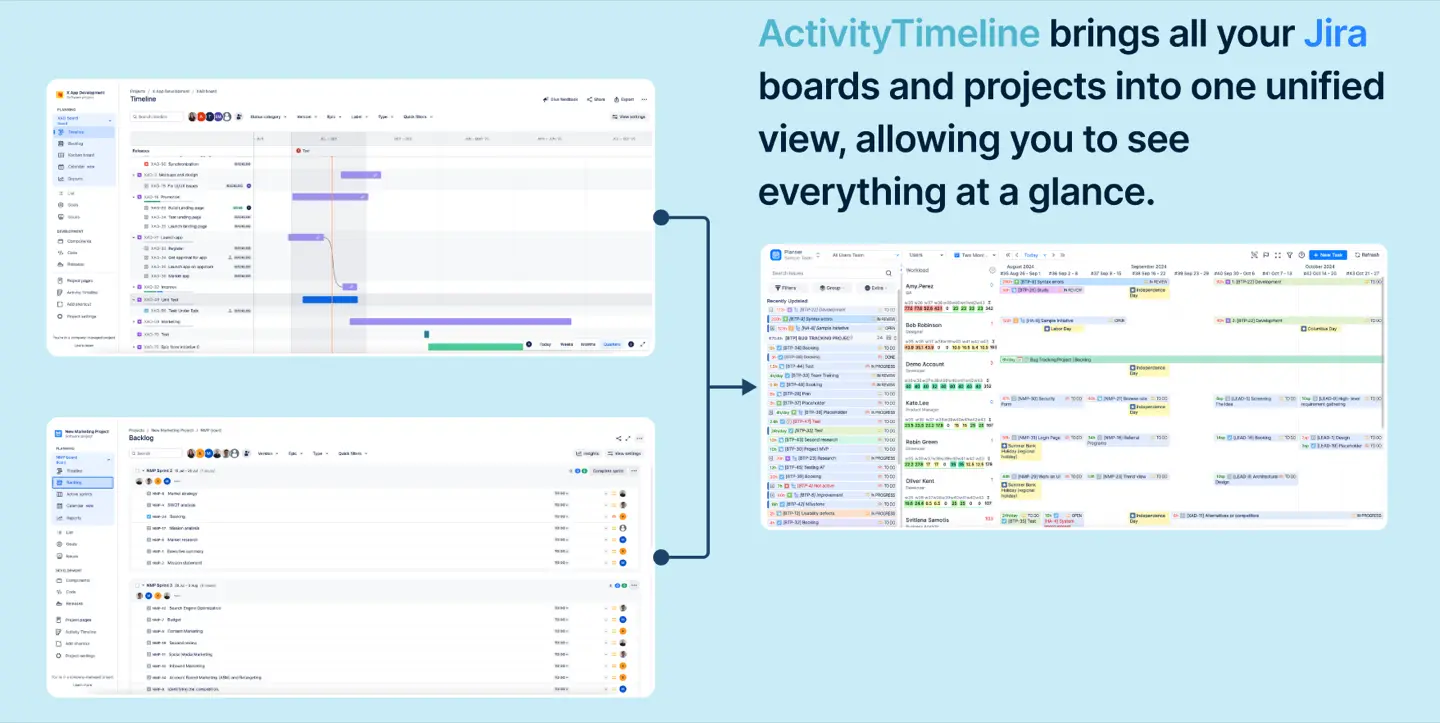 ActivityTimeline integration with Jira Plan