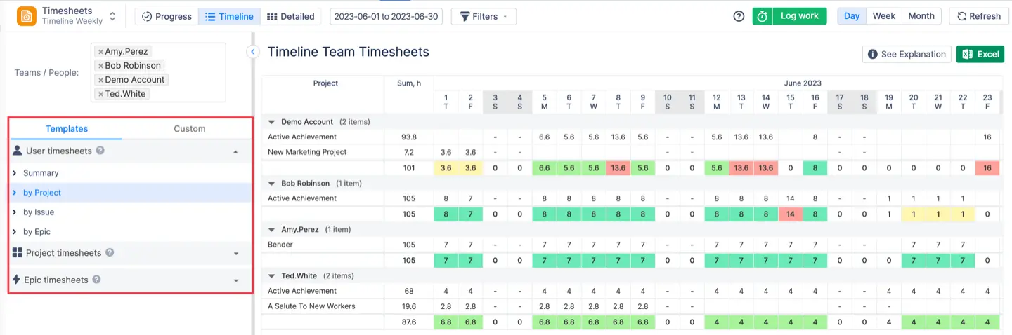 Timeline Timesheets grouped by Project