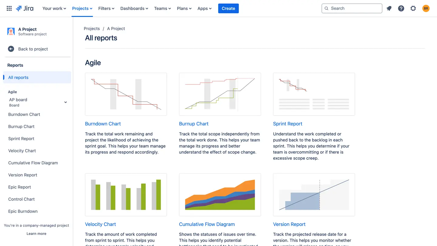 All Jira reports | ActivityTimeline