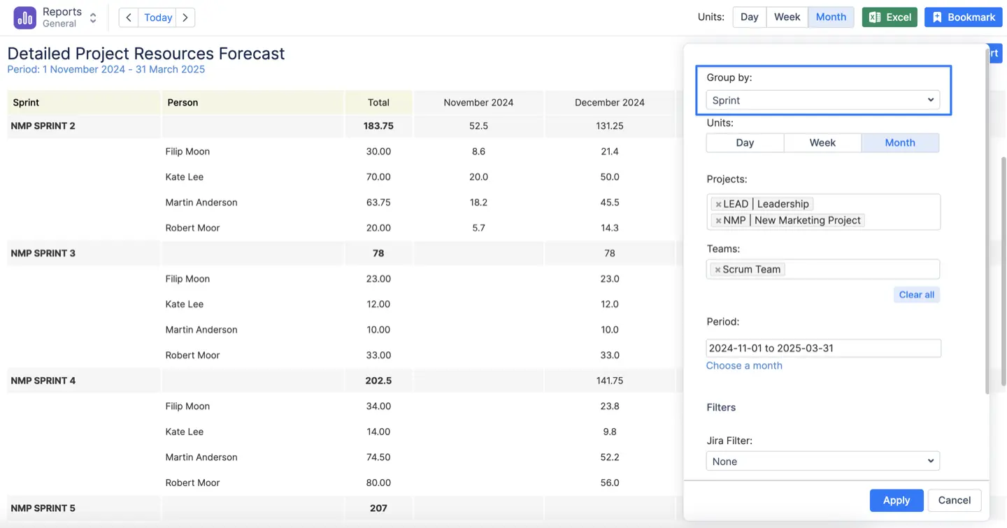 Grouping by custom fields in  Project Resources Forecast