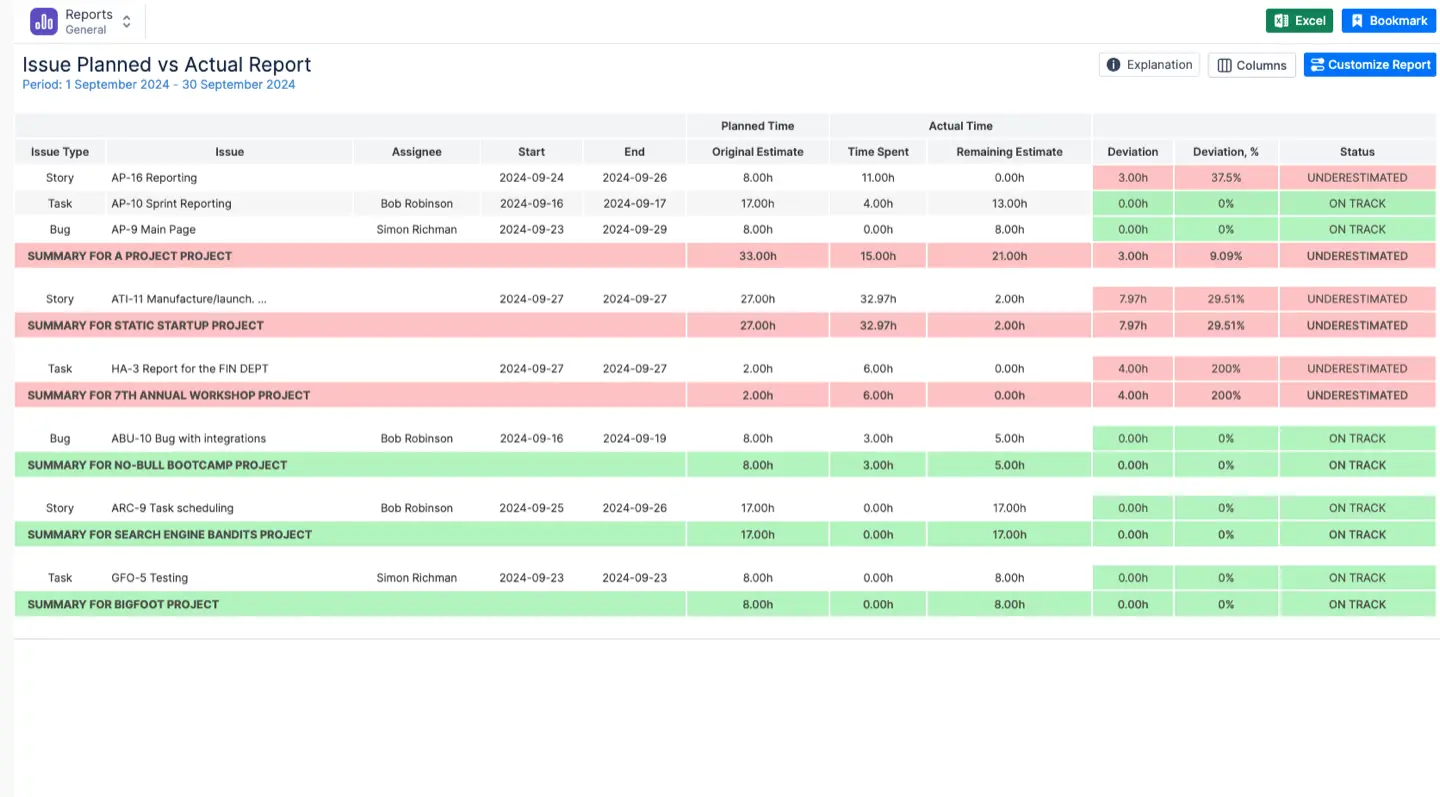 Planned vs Actual Report in ActivityTimeline