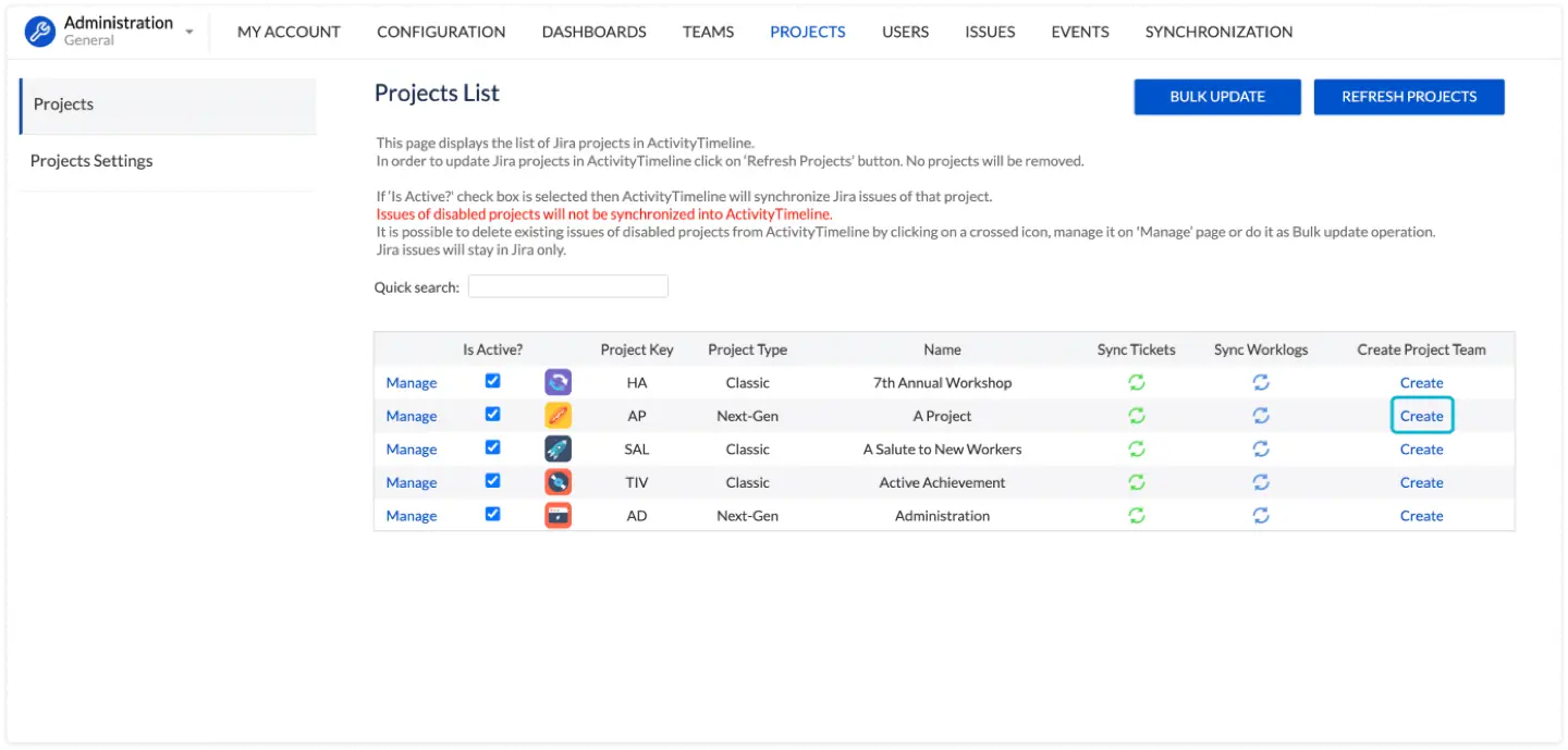 Creating a project team in ActivityTimeline