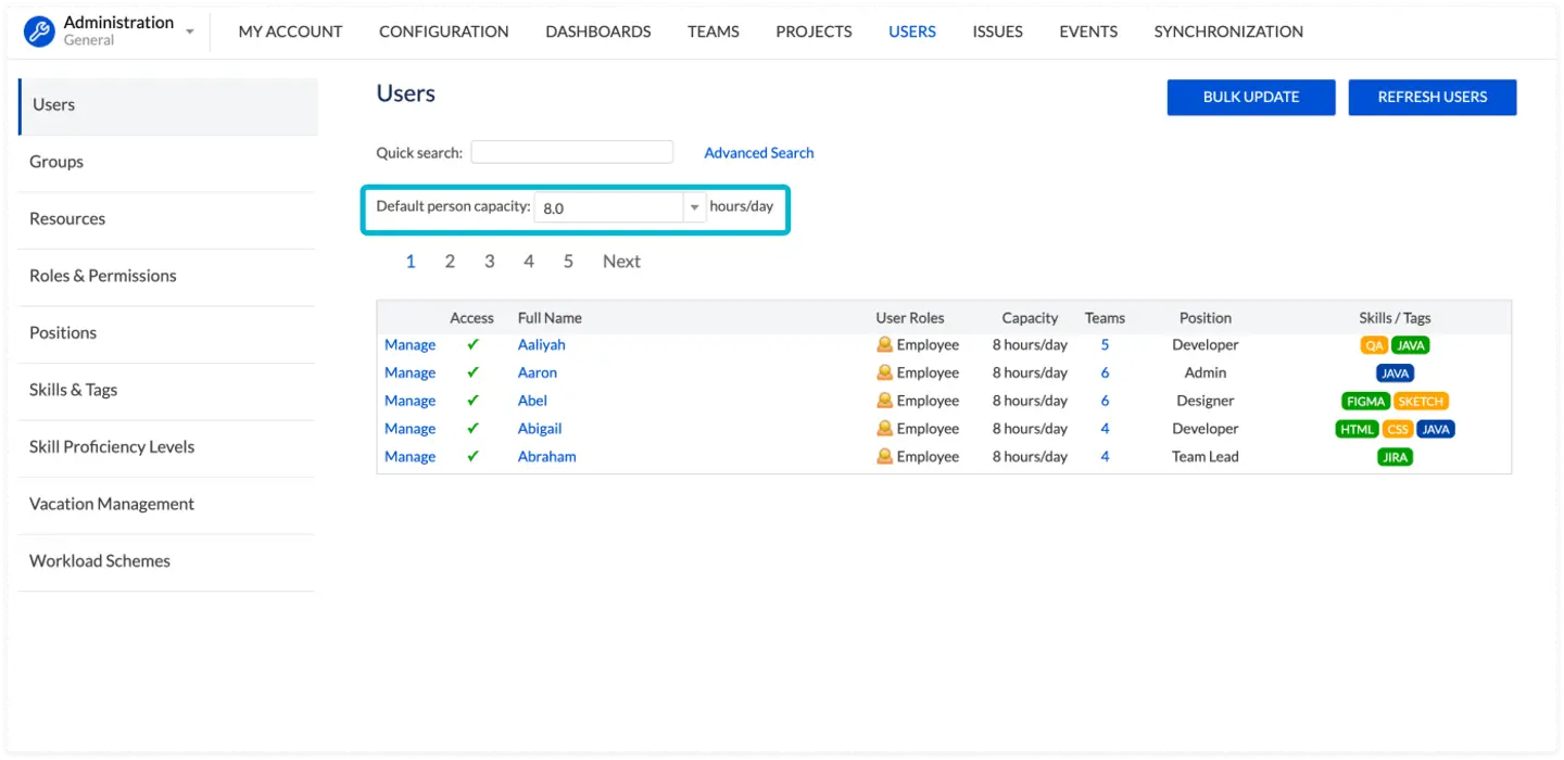 Setting up positions, skills, and working hours to users in ActivityTimeline