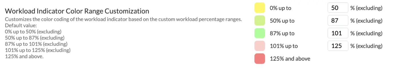 Workload color codes in ActivityTimeline in configs