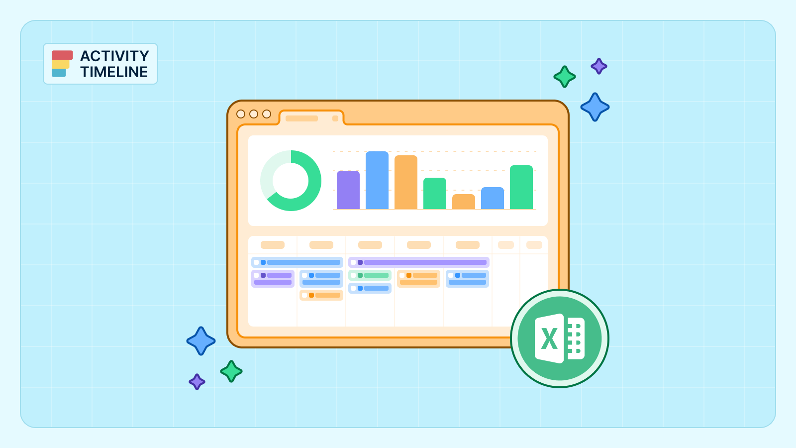 ActivityTimeline - Popular blog