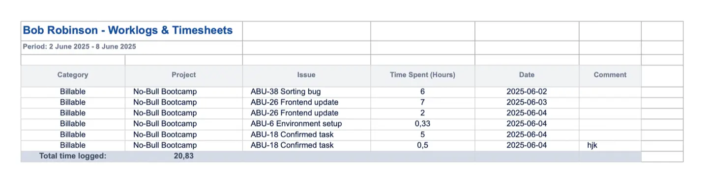 Same worklogs in Excel