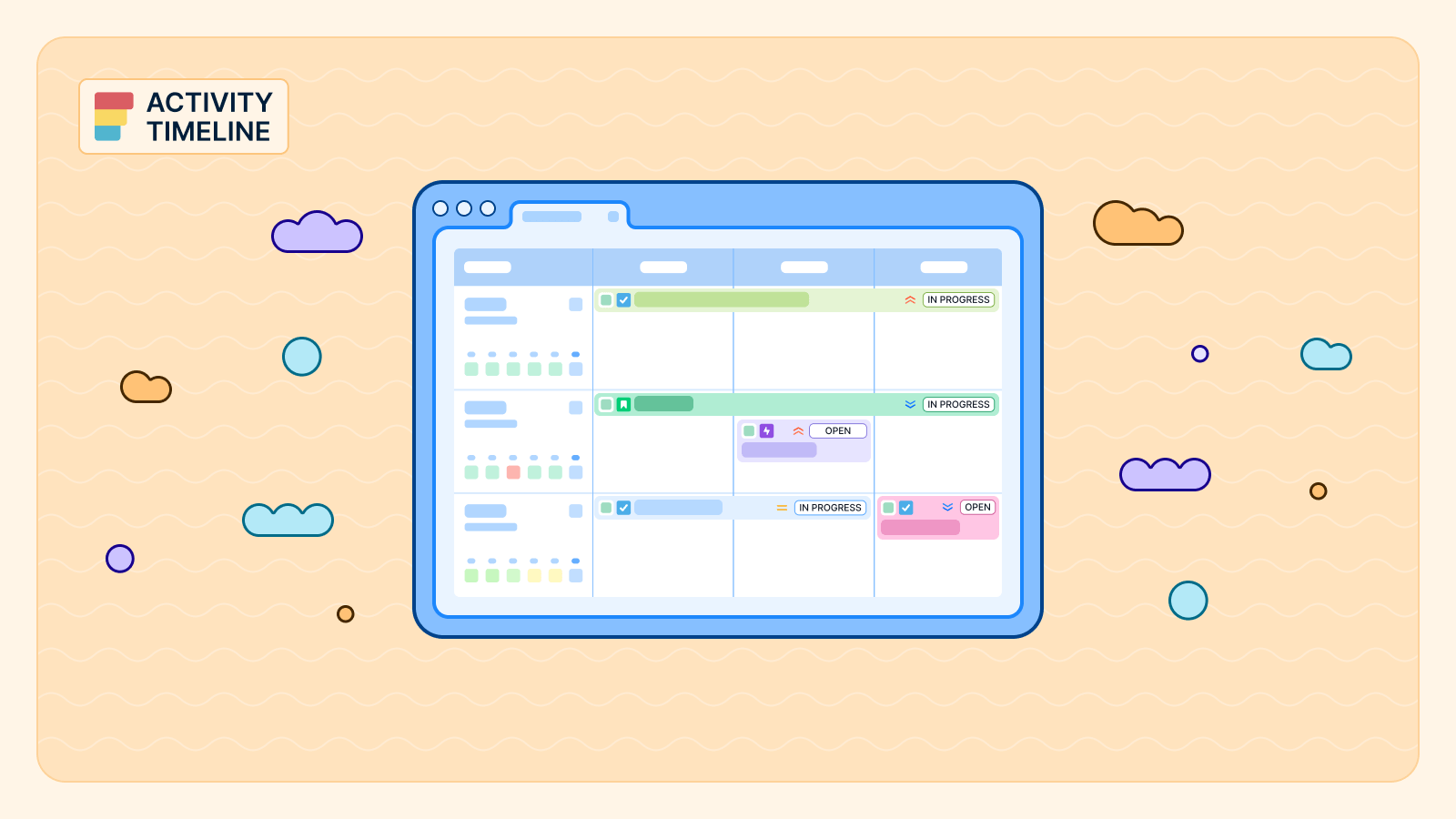 ActivityTimeline - Popular blog
