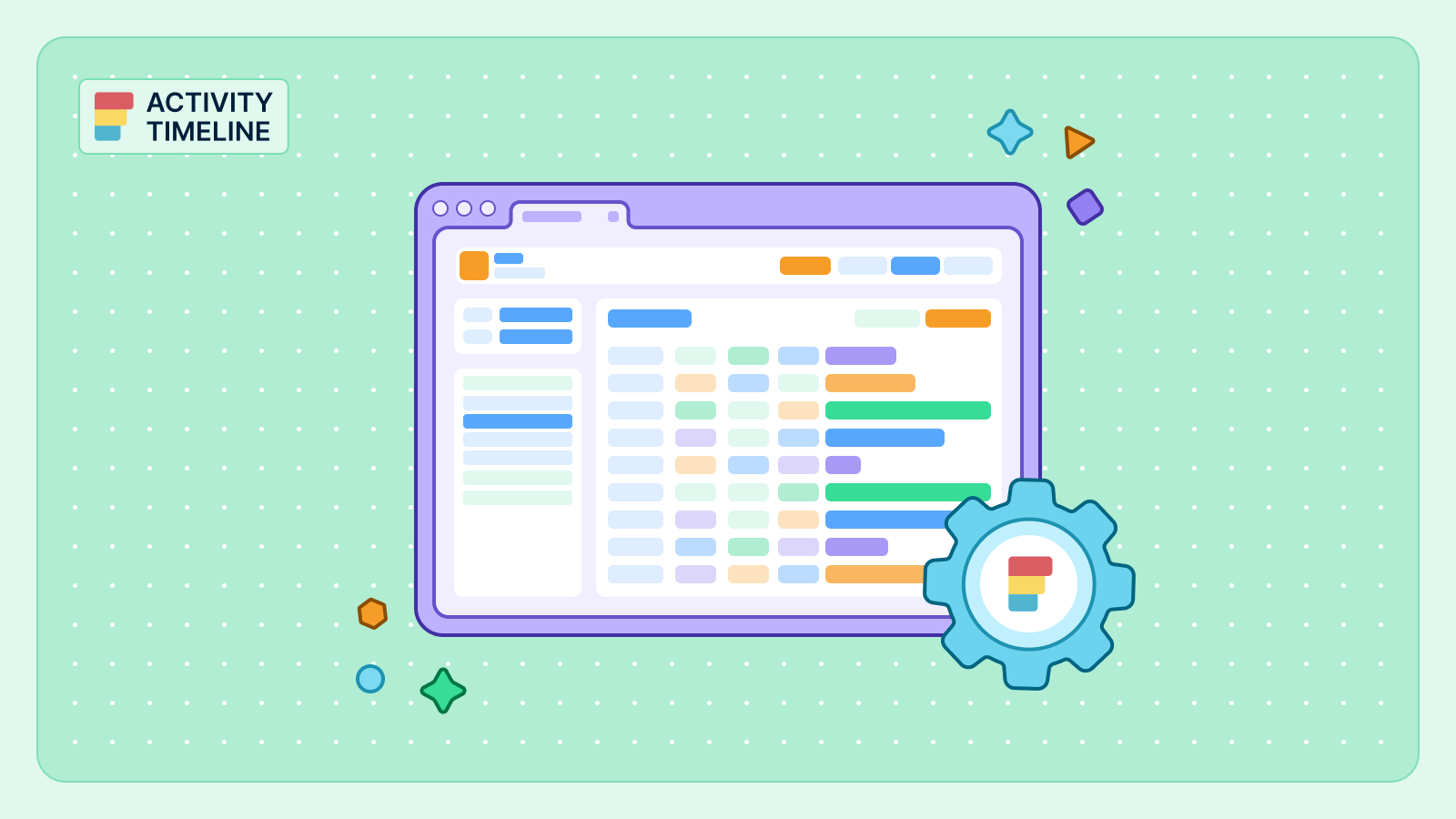 ActivityTimeline - Popular blog