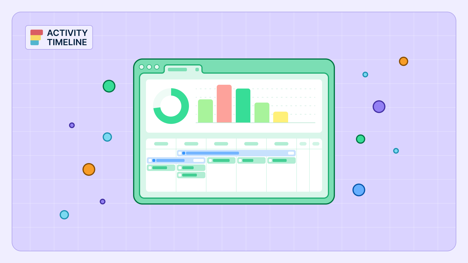 ActivityTimeline - Blog popular