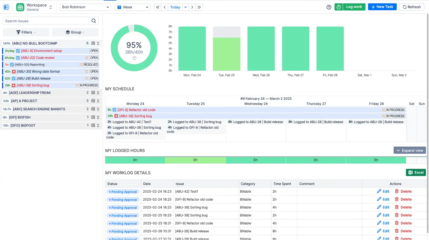 Workspace module for personal planning