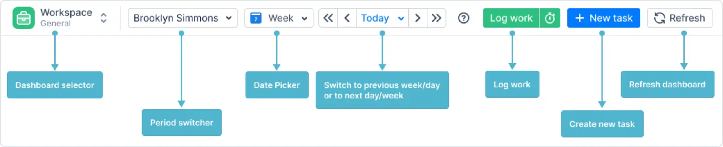 How to navigate the Workspace panel