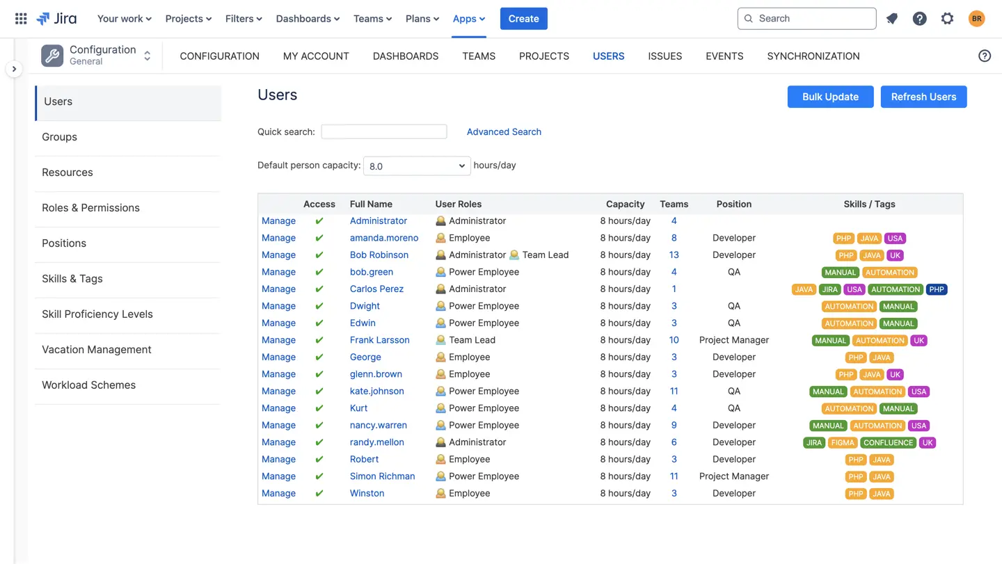 Skills assigned to users in ActivityTimeline