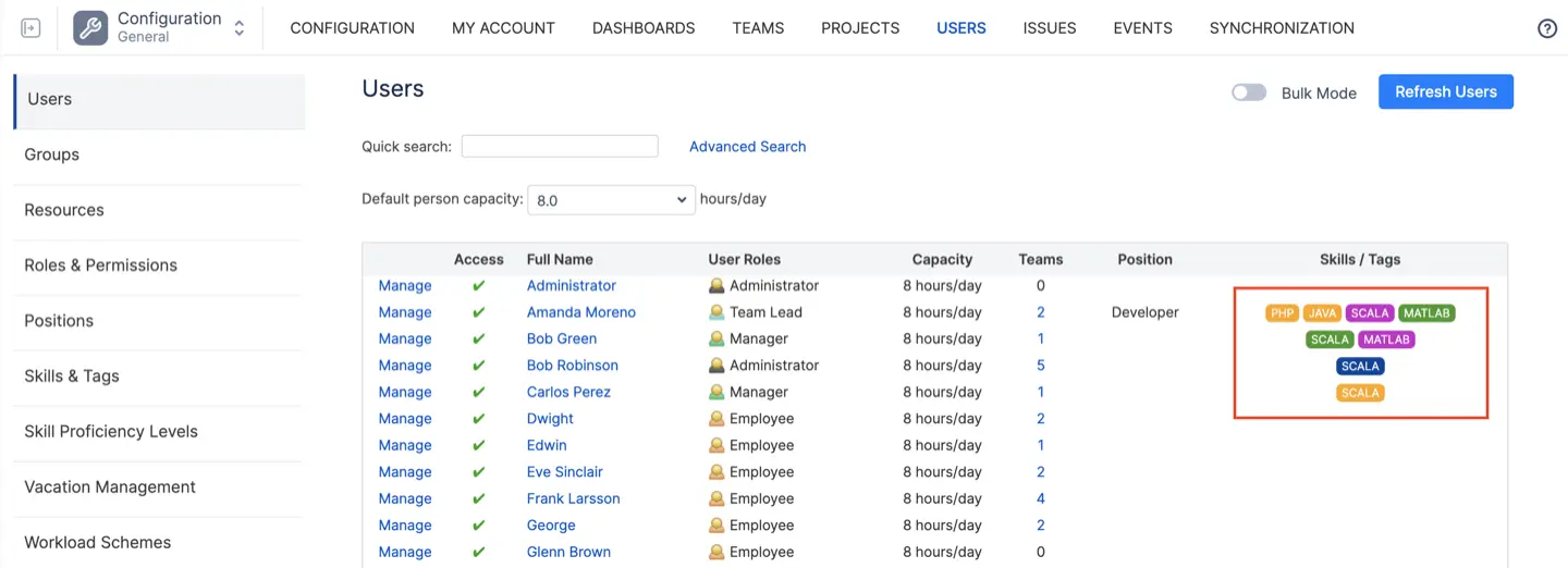 A screenshot of the ActivityTimeline "Users" configuration page, showing users with skills as locations