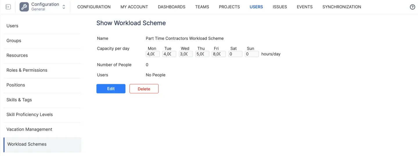 Workload Schemes in ActivityTimeline