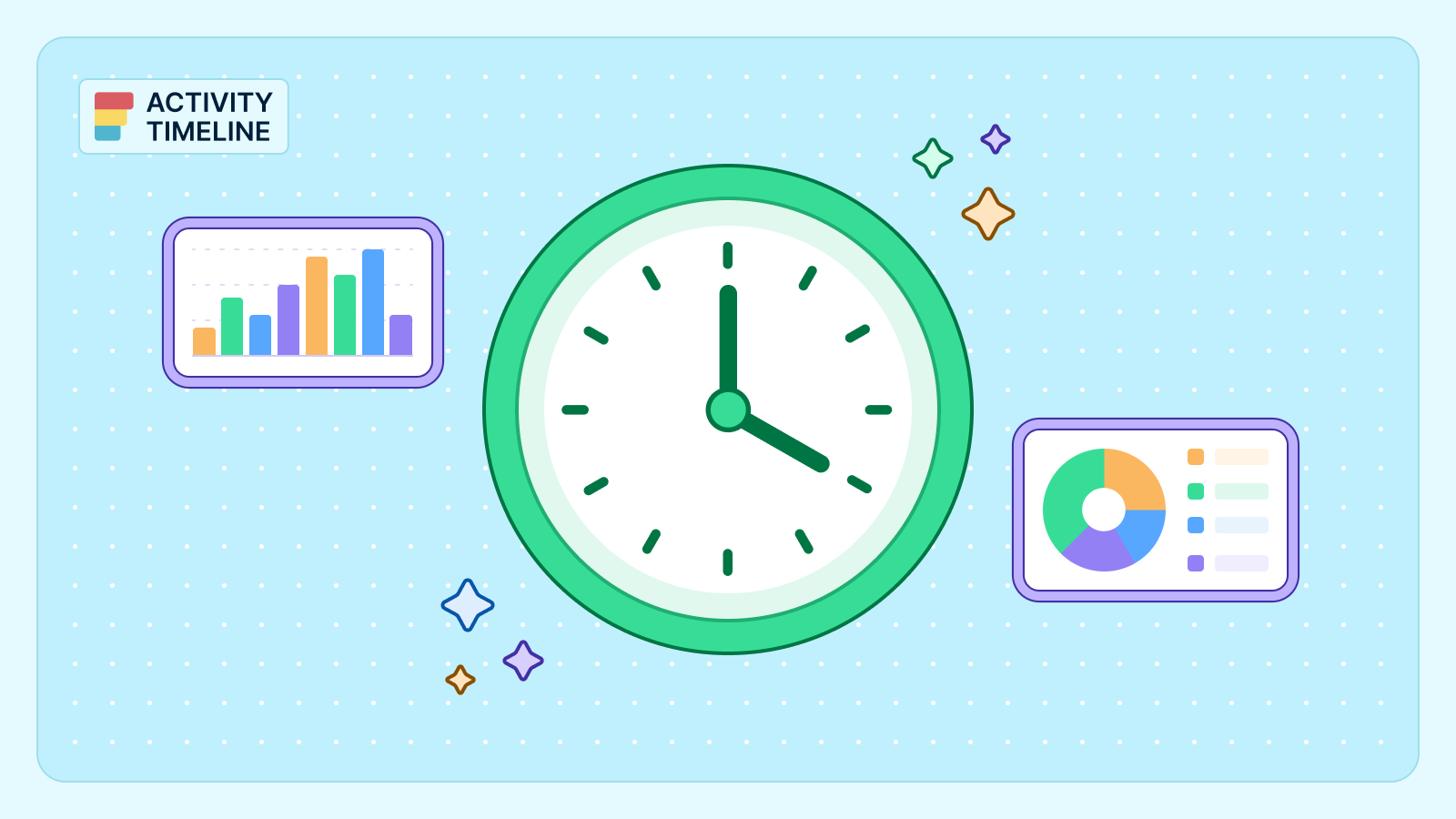 ActivityTimeline - Popular blog