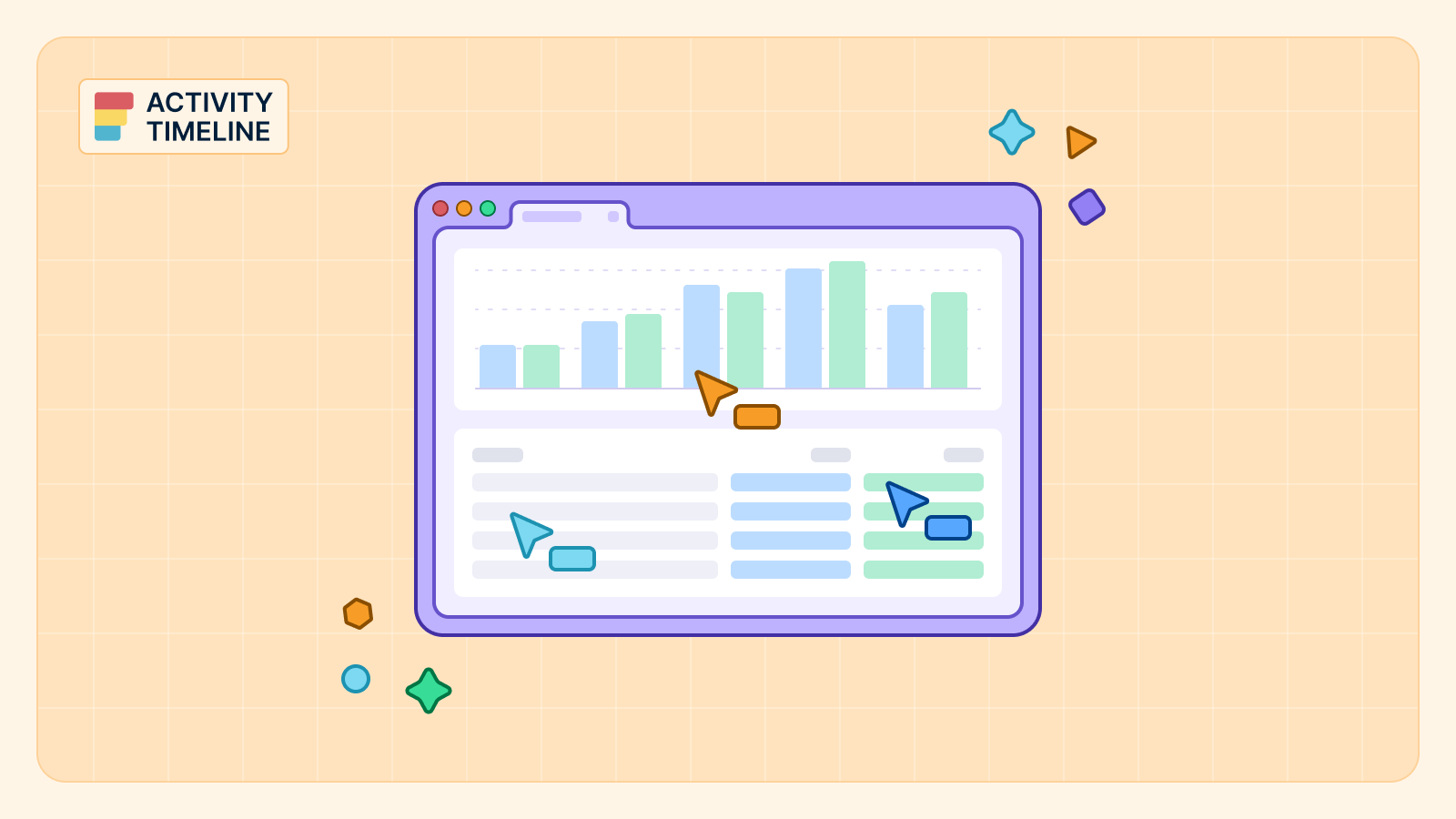 ActivityTimeline - Popular blog