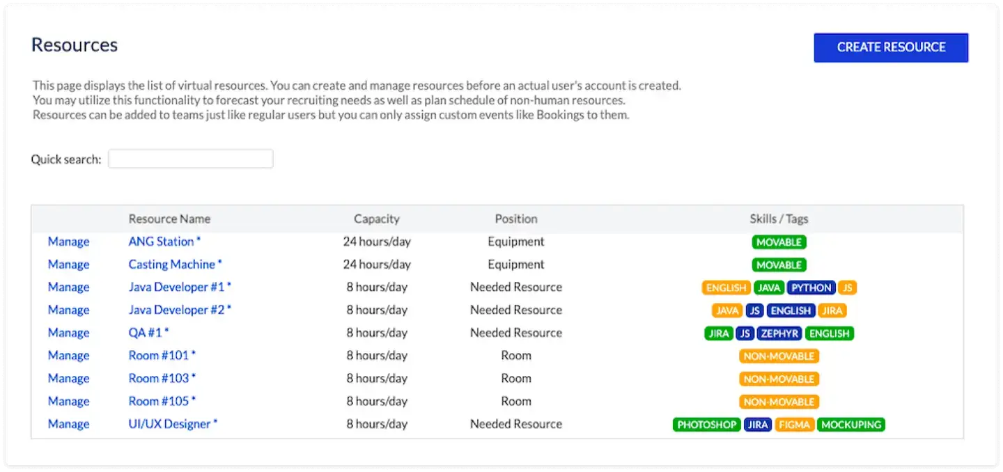 Non-Jira resources example