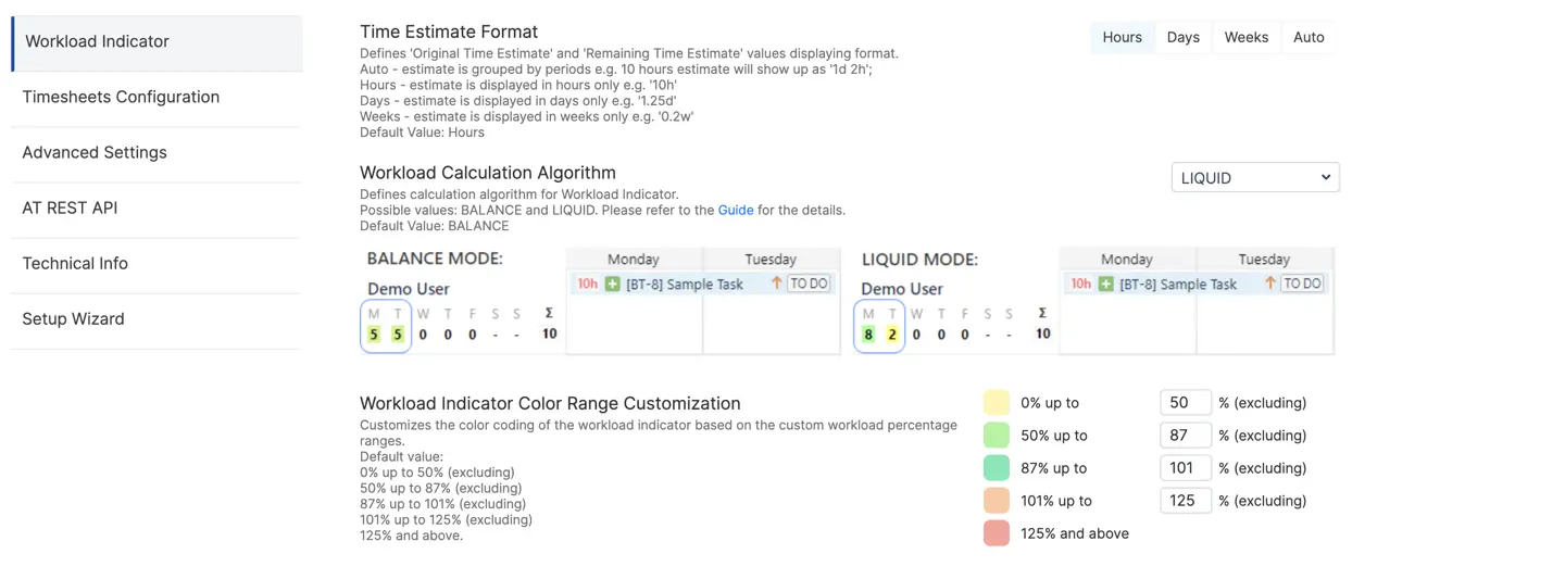 Workload calculation algorithm in configs